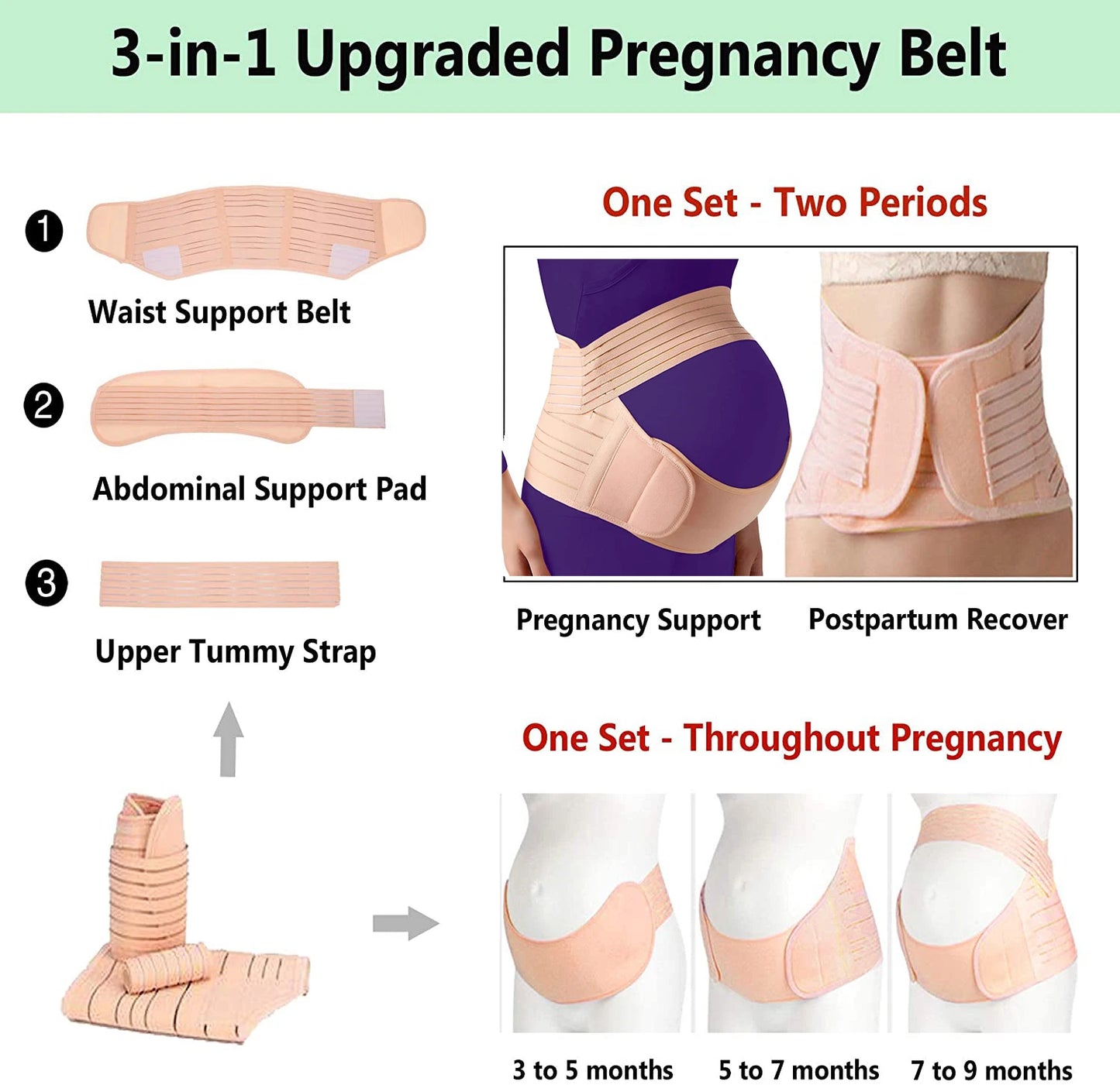Maternity Support Belt – Adjustable Belly & Back Support Band for Pregnant Women