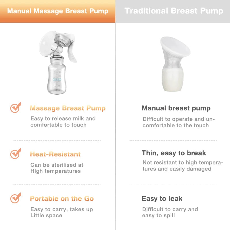MAMIJOY – Manual Breast Pump BPA Free