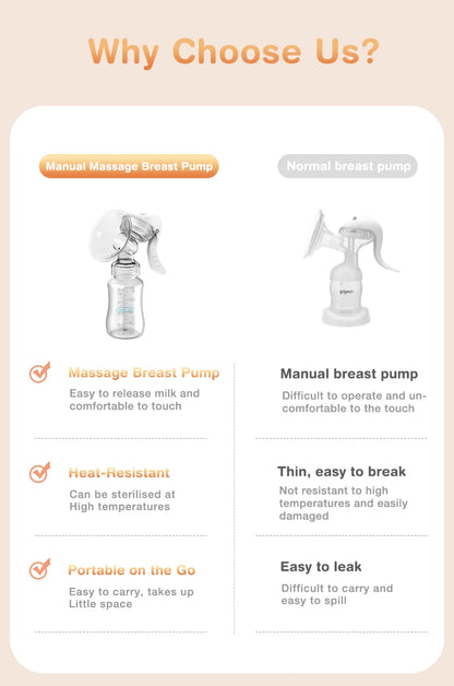 MAMIJOY – Manual Breast Pump BPA Free